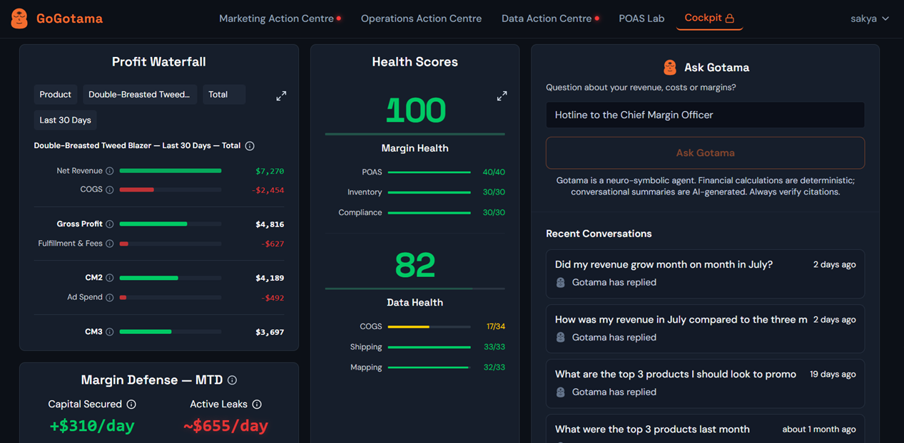 Gotama Cockpit — Profit Waterfall, Health Scores, and Margin Defense