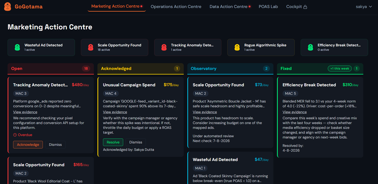 Incident response Kanban board with Open, Acknowledged, Observatory, and Fixed columns
